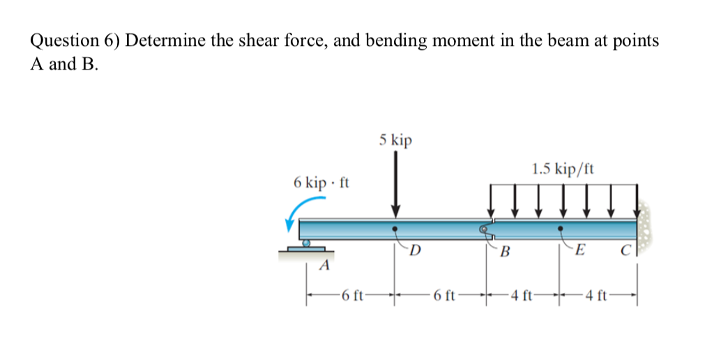 Solved Question 6) Determine the shear force, and bending | Chegg.com