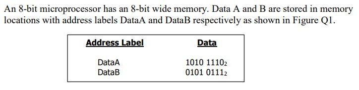 Solved An 8-bit Microprocessor Has An 8-bit Wide Memory. | Chegg.com