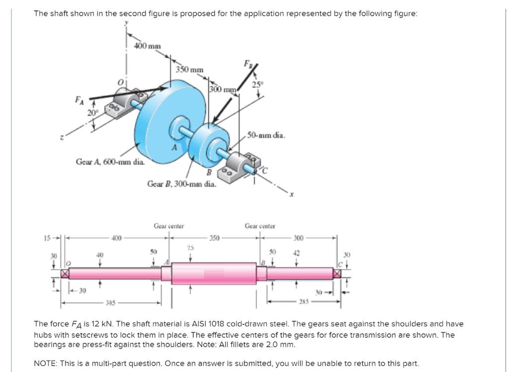 Solved The shaft shown in the second figure is proposed for | Chegg.com