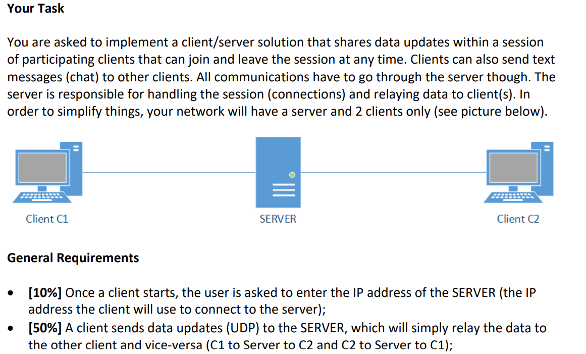 Your Task You are asked to implement a client/server | Chegg.com image.