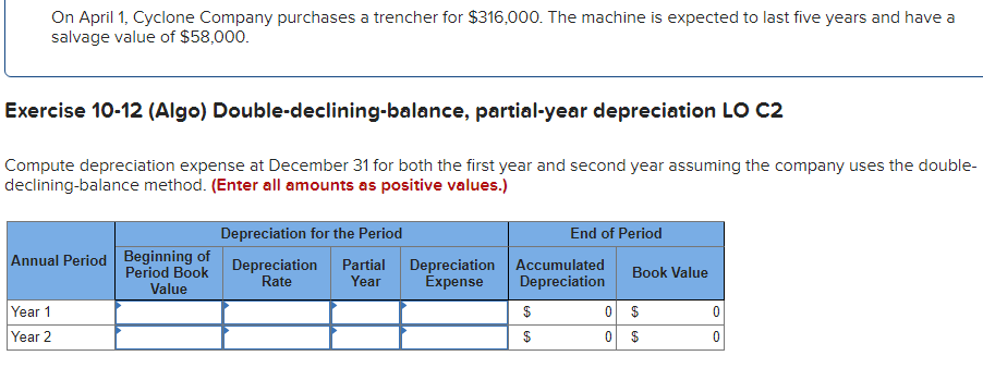 solved-on-april-1-cyclone-company-purchases-a-trencher-for-chegg