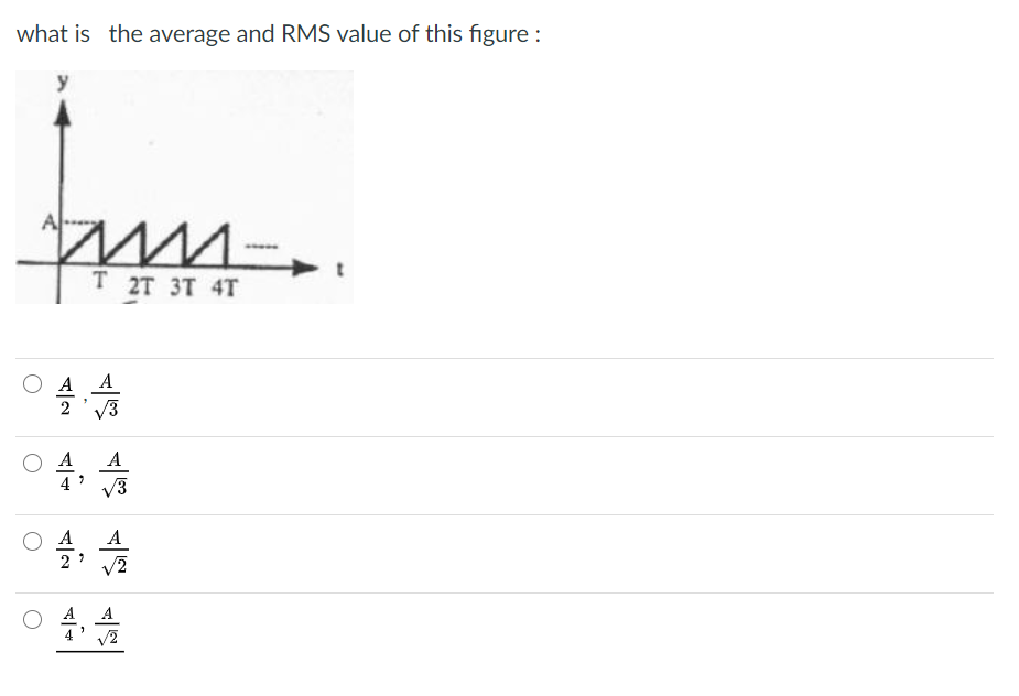 Solved what is the average and RMS value of this figure : | Chegg.com