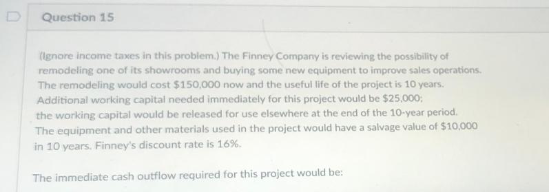 Solved Question 15 (Ignore Income Taxes In This Problem.) | Chegg.com