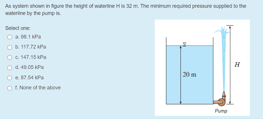 Solved As system shown in figure the height of waterline H | Chegg.com