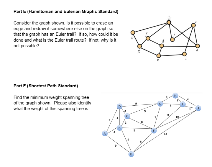 Solved Part E (Hamiltonian and Eulerian Graphs | Chegg.com