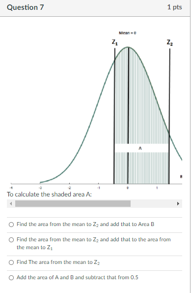 Solved Question 4 1 pts The complement of area A under this | Chegg.com