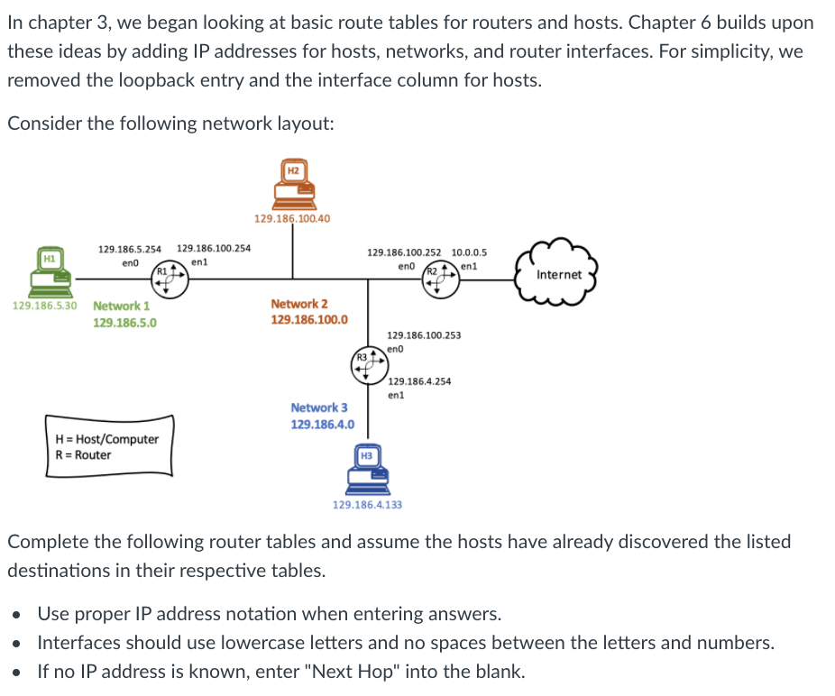 Solved In chapter 3, we began looking at basic route tables