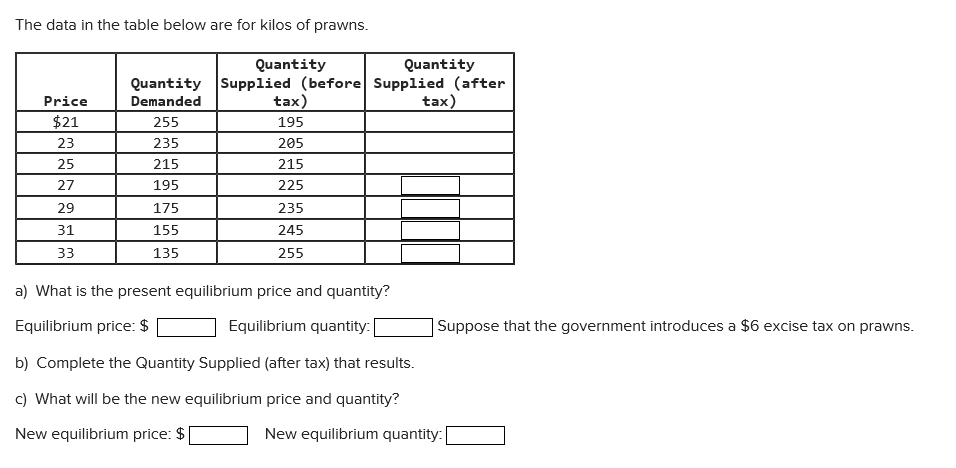 Solved The data in the table below are for kilos of prawns | Chegg.com