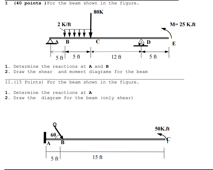Solved I (40 points ) For the beam shown in the figure. 80K