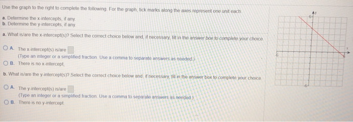 Solved Use The Graph To The Right To Complete The Following Chegg Solved Use The Graph To The Right To Complete The Following Chegg