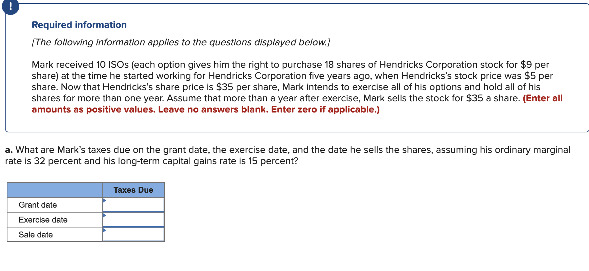Solved a. What are Mark&rsquo;s taxes due on the grant date, the | Chegg.com