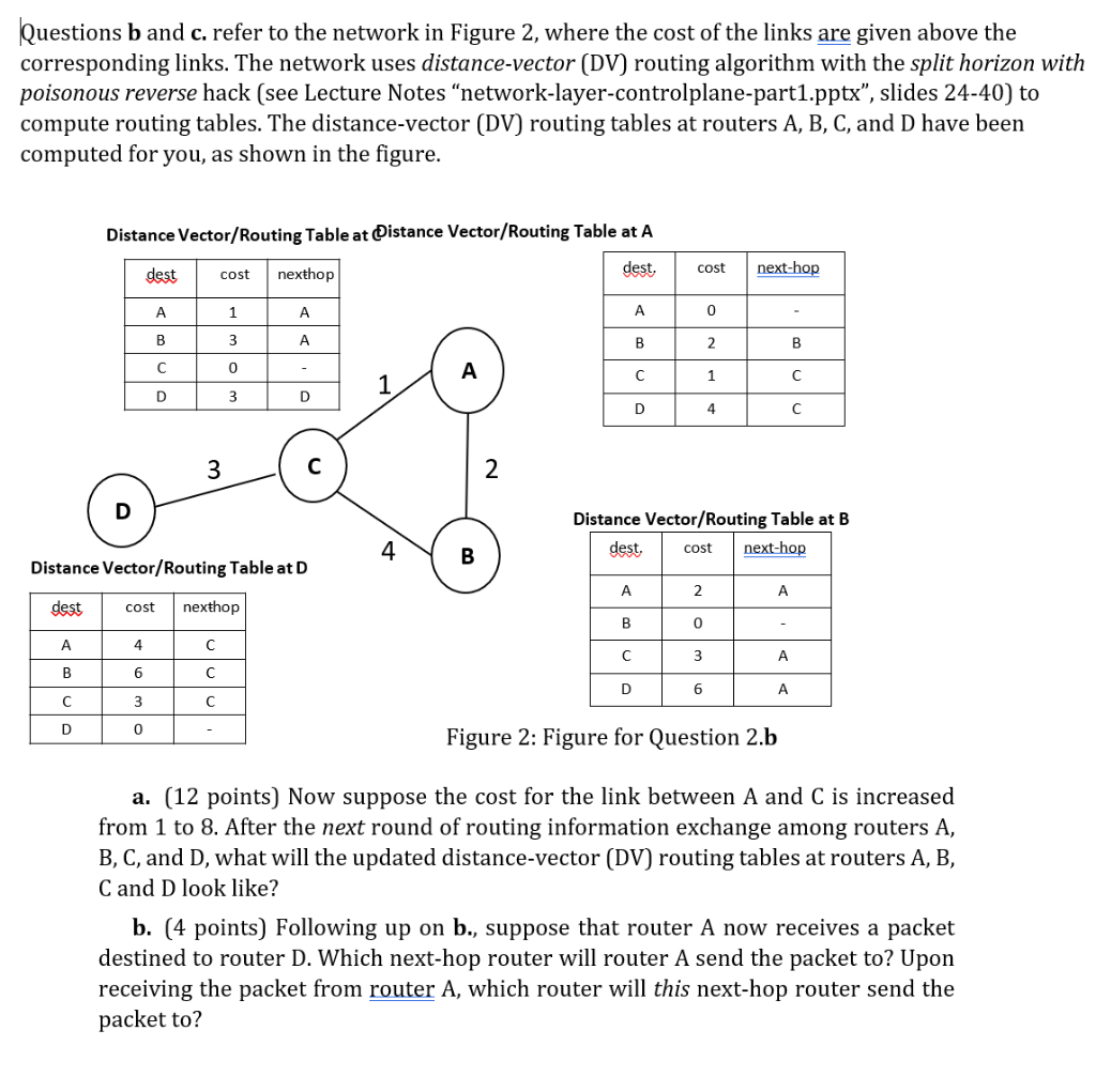 Questions B And C. Refer To The Network In Figure 2, | Chegg.com