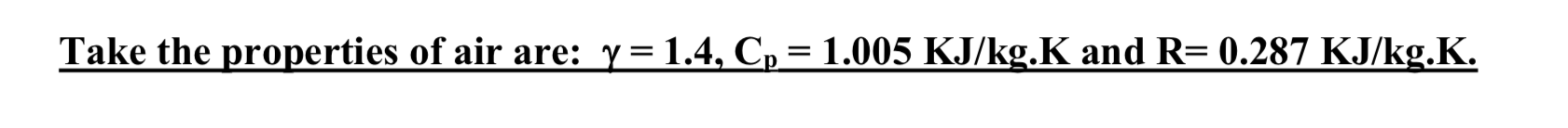 Solved Question 2b: A one stage axial compressor (Rotor + | Chegg.com