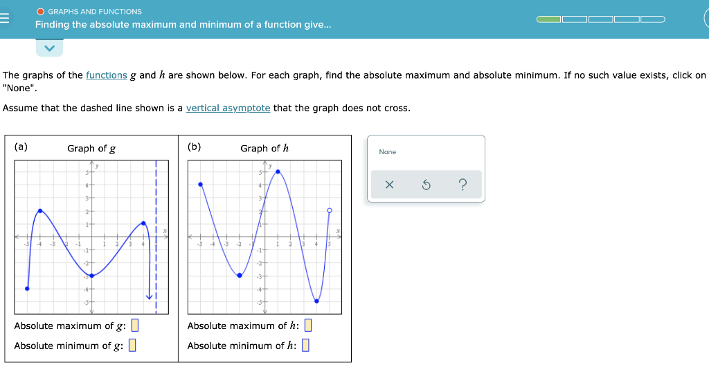 Solved O GRAPHS AND FUNCTIONS Finding the absolute maximum | Chegg.com