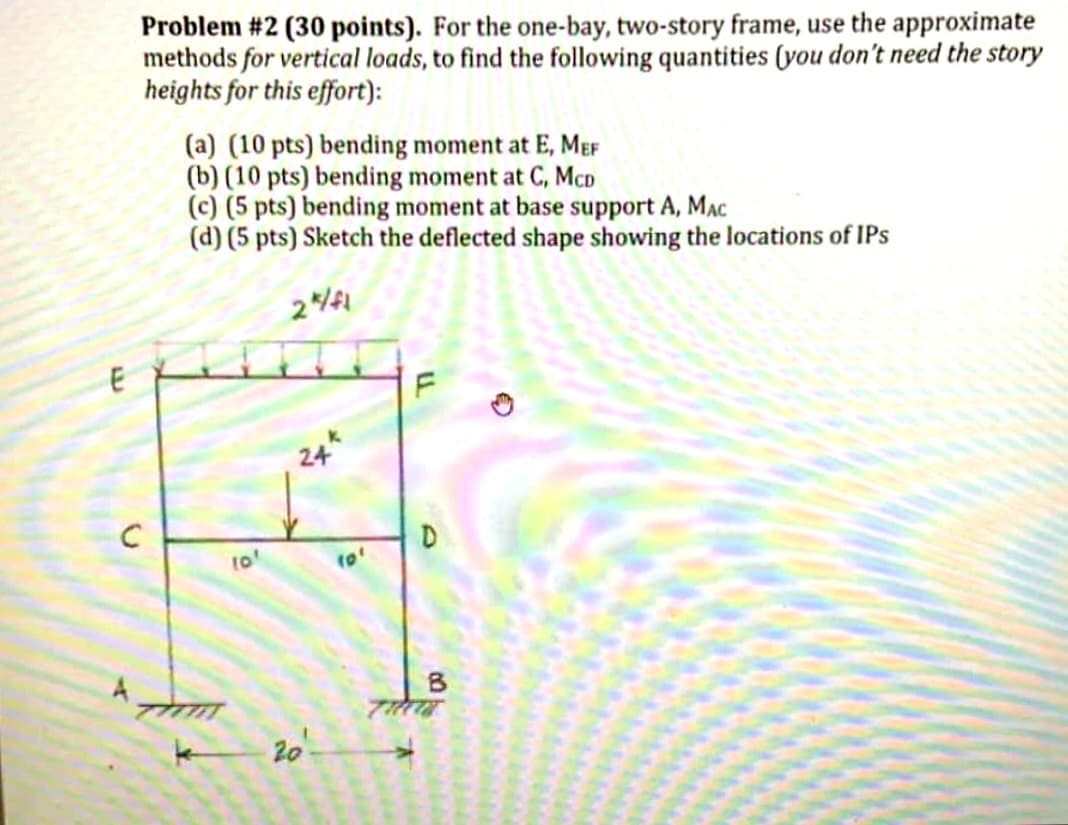 Solved Using Approximate Analysis | Chegg.com