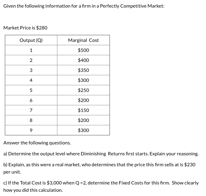 Solved Given The Following Information For A Firm In A | Chegg.com