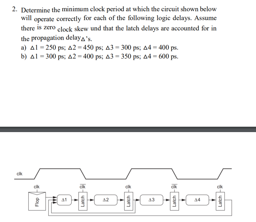 Solved 2. Determine the minimum clock period at which the | Chegg.com