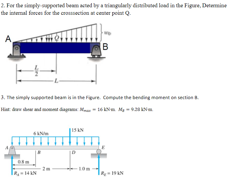 Solved 2. For the simply-supported beam acted by a | Chegg.com