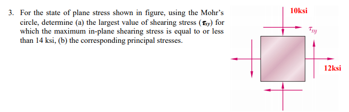 Solved 10ksi 3. For the state of plane stress shown in | Chegg.com