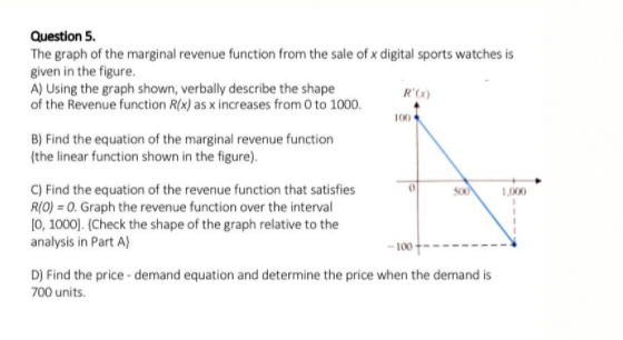 Solved Question 5. The graph of the marginal revenue | Chegg.com