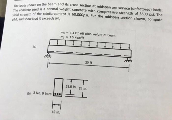 Solved The loads shown on the beam and its cross section at | Chegg.com