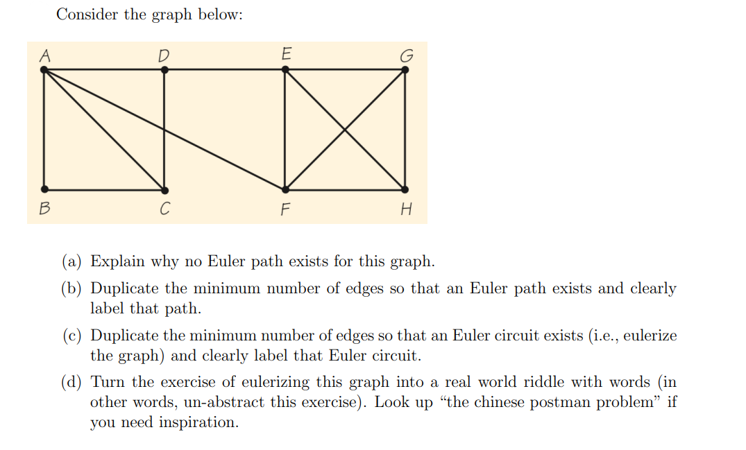 Solved Consider The Graph Below: (a) Explain Why No Euler | Chegg.com