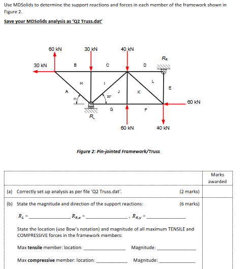 Use MDSolids to determine the support reactions and | Chegg.com
