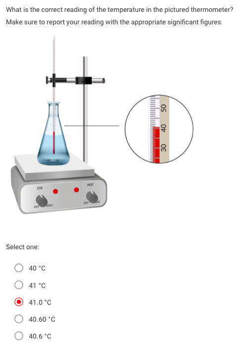 Solved What is the correct reading of the temperature in the | Chegg.com