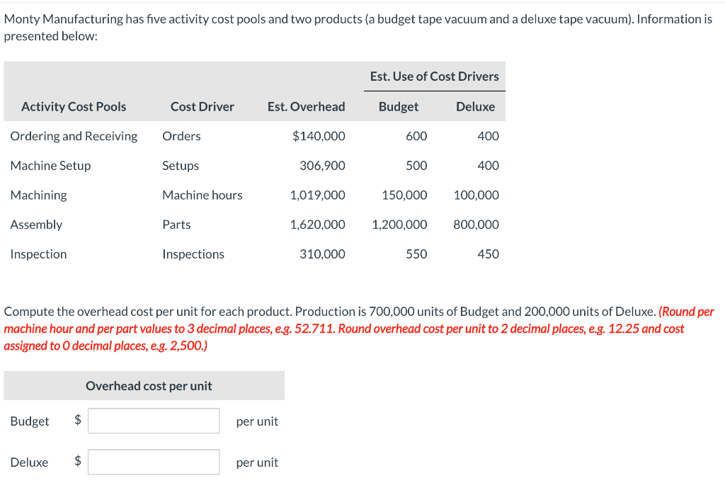Solved Monty Manufacturing has five activity cost pools and