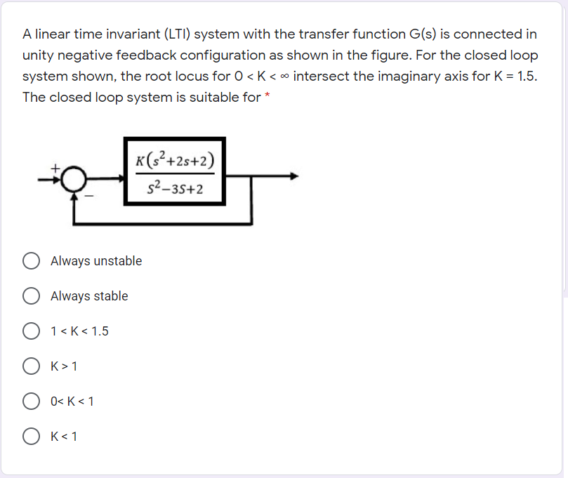 Solved A linear time invariant (LTI) system with the | Chegg.com