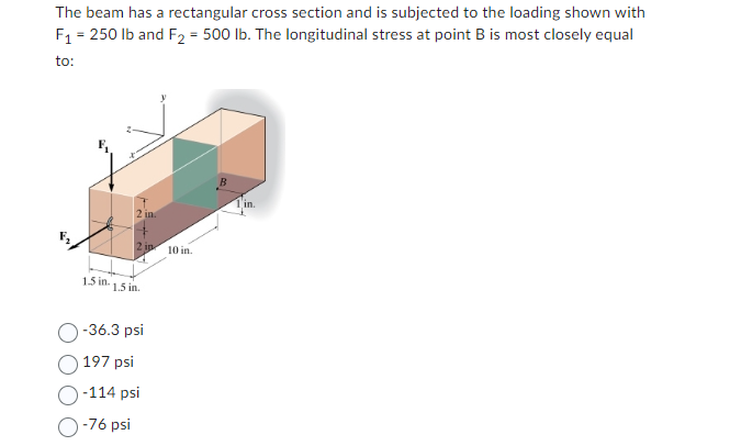 Solved The beam has a rectangular cross section and is | Chegg.com