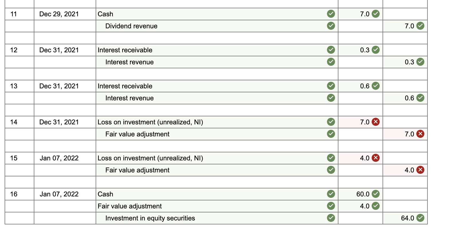 Solved Amalgamated General Corporation is a consulting firm