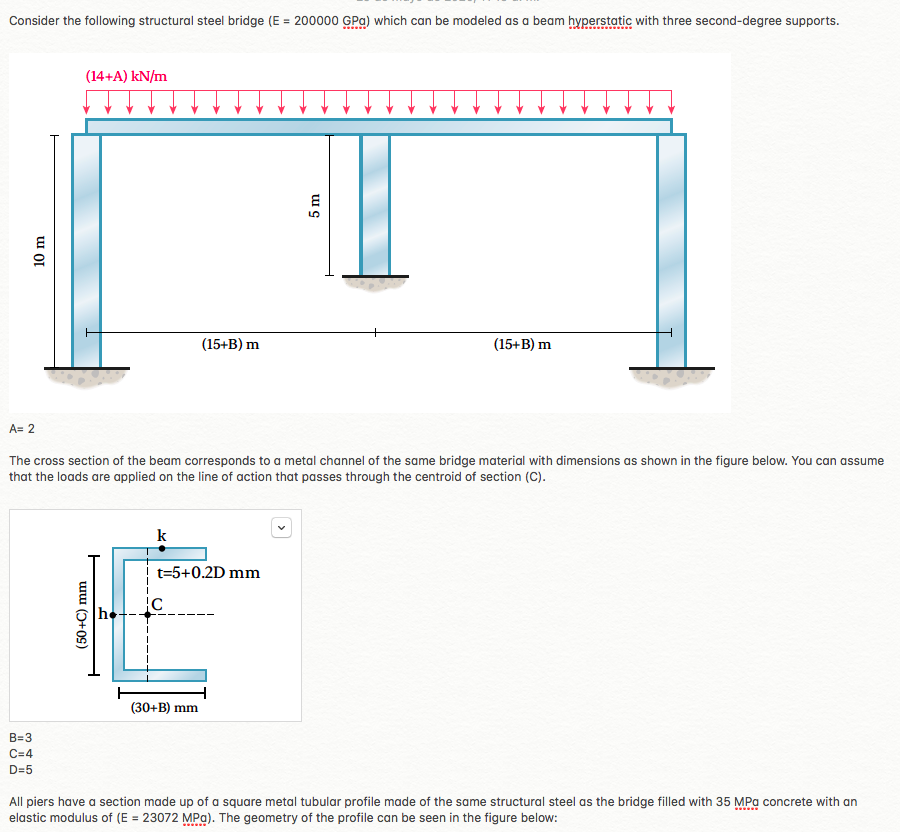 Consider the following structural steel bridge (E = | Chegg.com