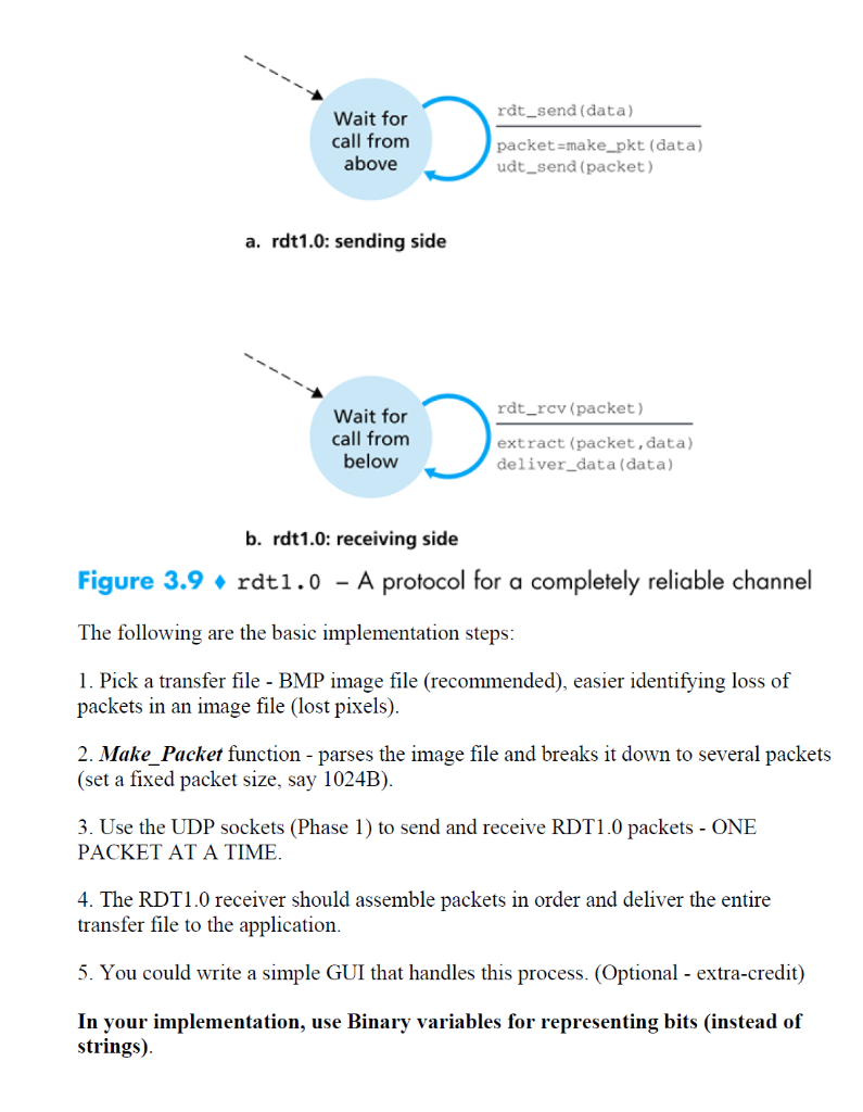 Solved Programming Project Phase 2: Implement RDT 1.0 over a | Chegg.com