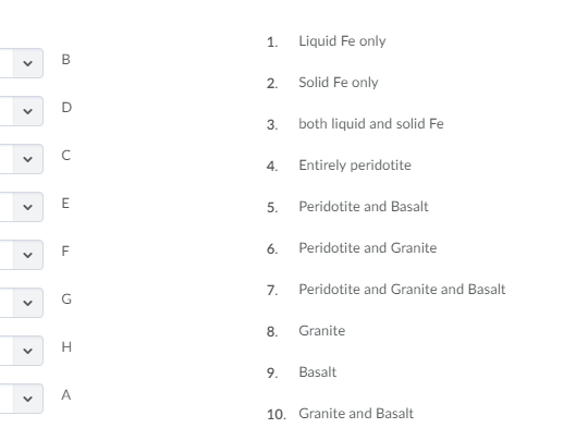 Solved Properties Properties 1. Liquid Fe only 2. Solid Fe | Chegg.com