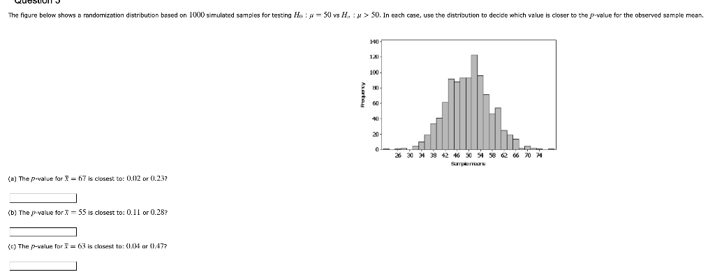 Solved Vuusliui J The Figure Below Shows A Randomization Chegg Com