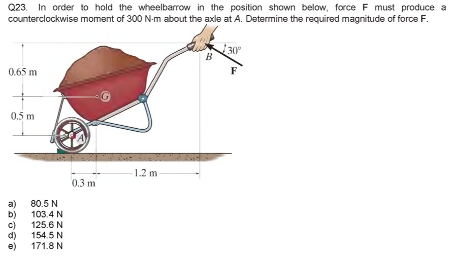 Solved 30° 0.65 m 0.5 m 1.2 m 0.3 m | Chegg.com