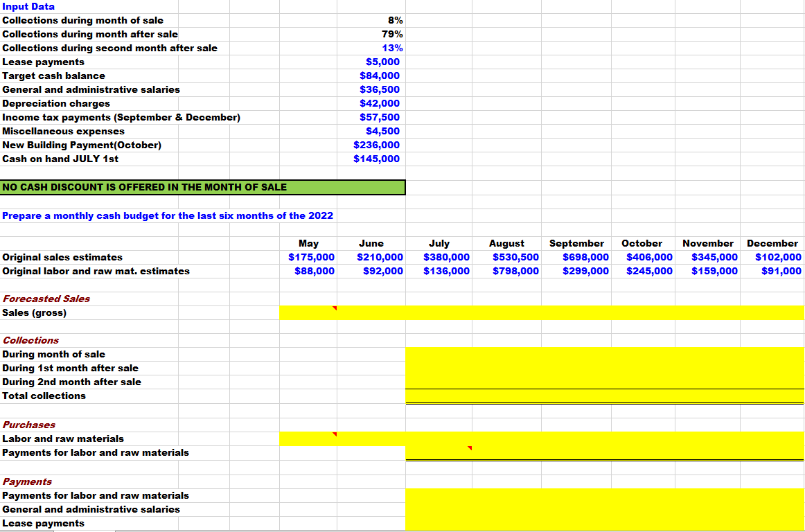 Solved Input Data Collections during month of sale | Chegg.com