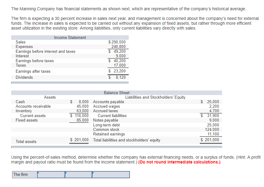 Solved The Manning Company has financial statements as shown | Chegg.com