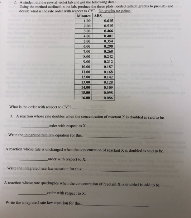 Solved 2. A student did the crystal violet lab and got the | Chegg.com