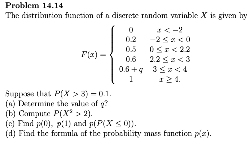 Solved Problem 14.14 The distribution function of a discrete | Chegg.com