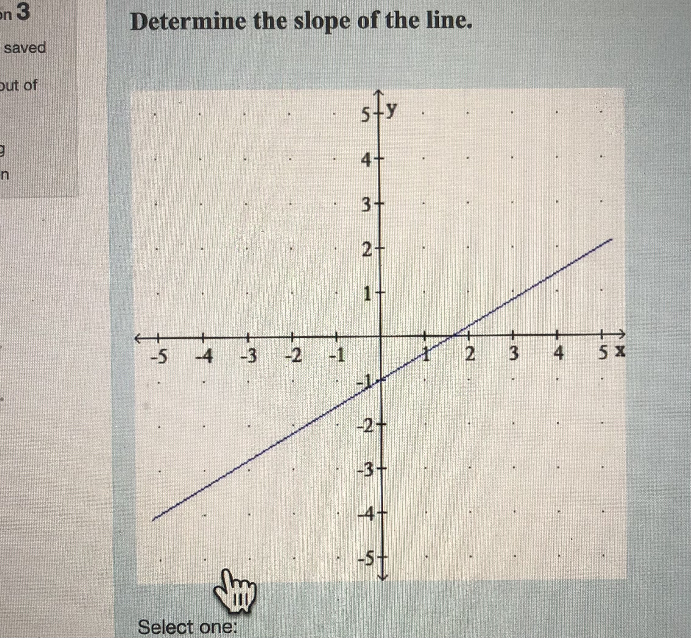 determine the slope of the line shown in the illustration below