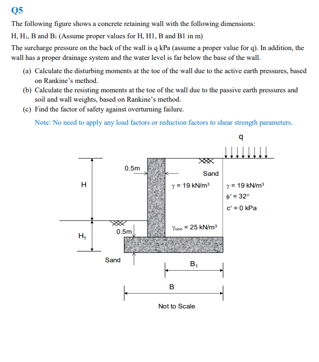 Solved Q4 A group of concrete piles (4x4) is driven into a | Chegg.com