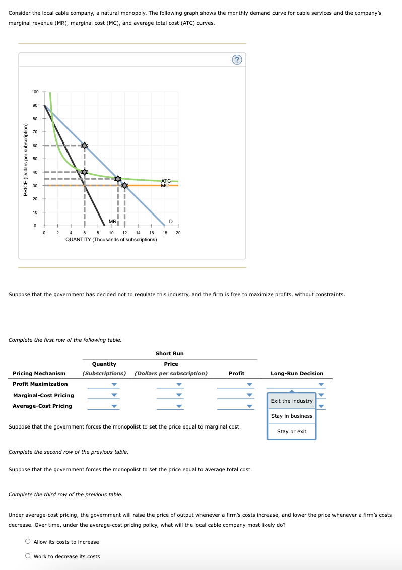 Consider the local cable company, a natural monopoly. | Chegg.com