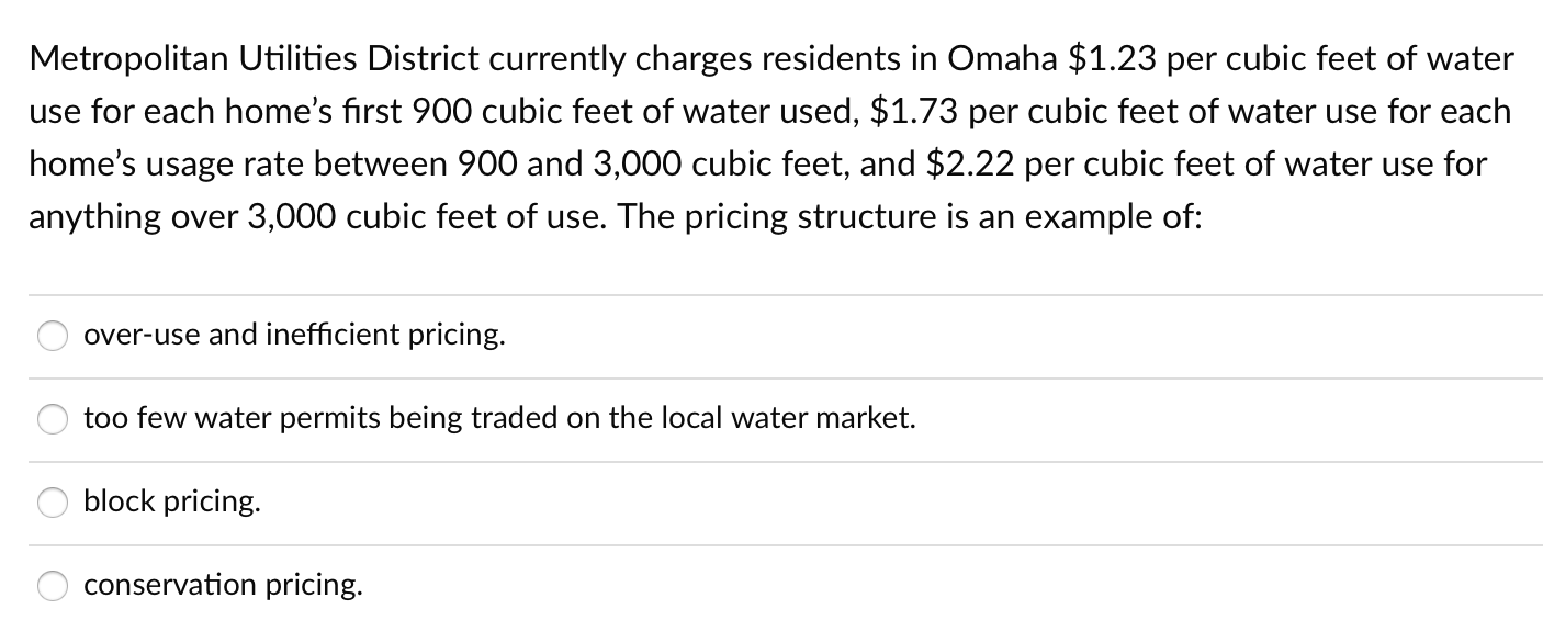 Solved Metropolitan Utilities District currently charges