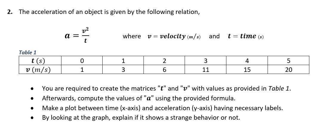 Solved 2. The acceleration of an object is given by the | Chegg.com