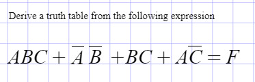 Solved Derive a truth table from the following expression | Chegg.com