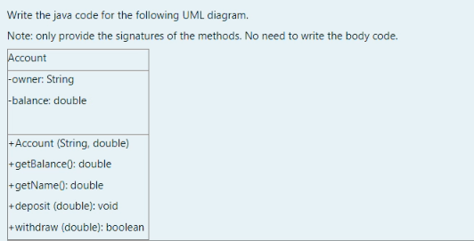 Solved write a java code for the following uml diagram. only | Chegg.com