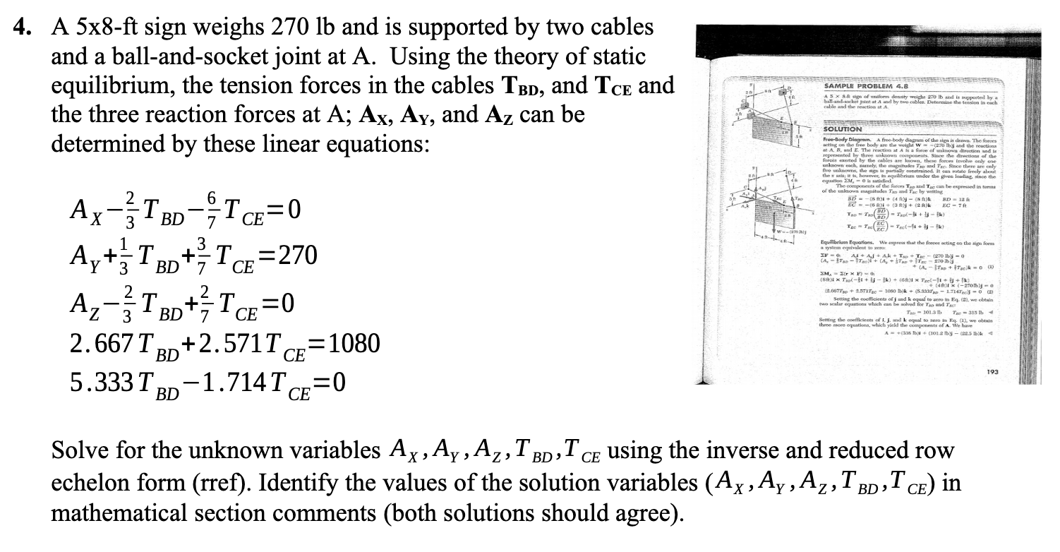 solved-a-5-8-ft-sign-weighs-270lb-and-is-supported-by-two-chegg