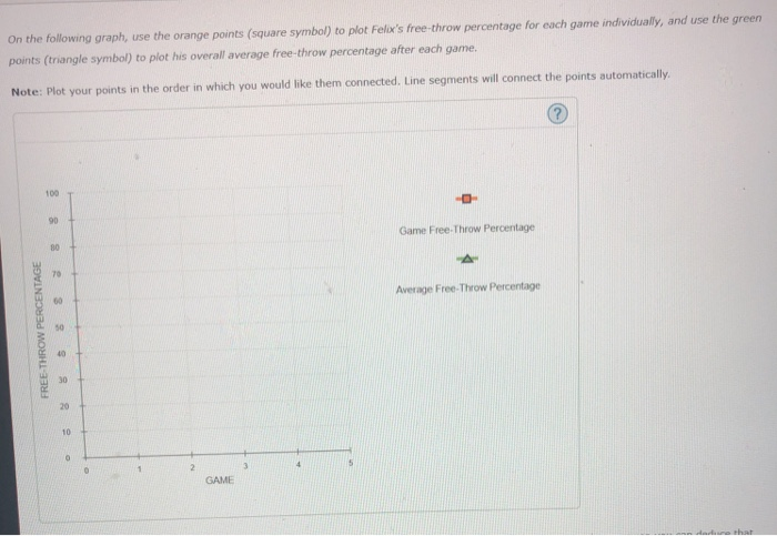 Solved 8. The relationship between marginal and average | Chegg.com